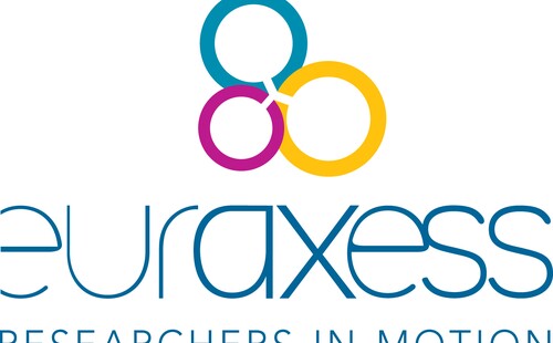 Uniwersytet Zielonogórski dołącza do europejskiej sieci EURAXESS