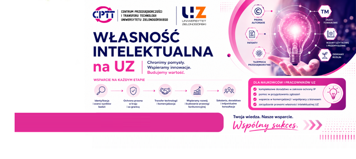 Własność Intelektualna